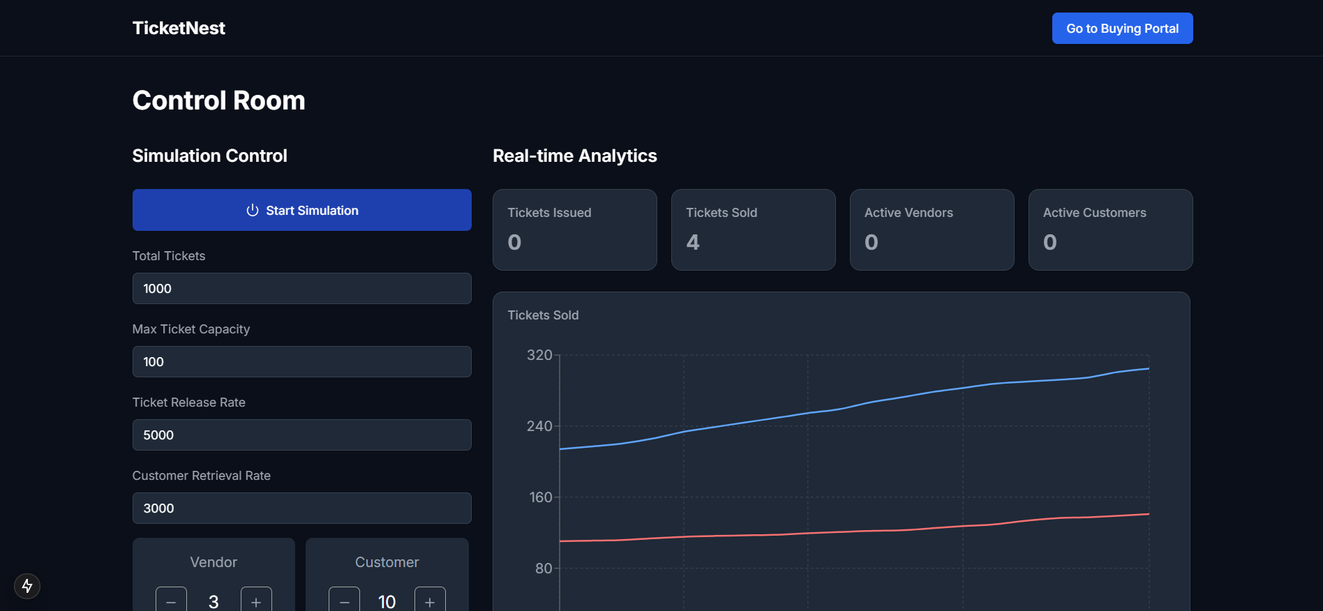 Real-Time Event Ticketing System